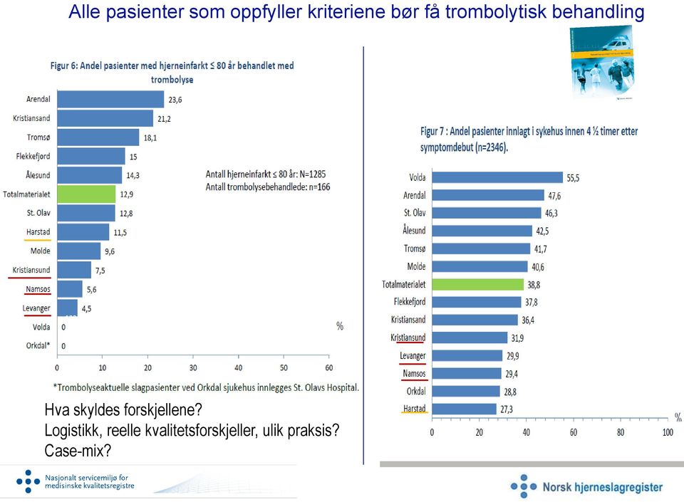 Hva skyldes forskjellene?