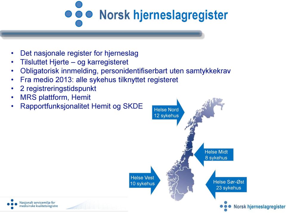 alle sykehus tilknyttet registeret 2 registreringstidspunkt MRS plattform, Hemit