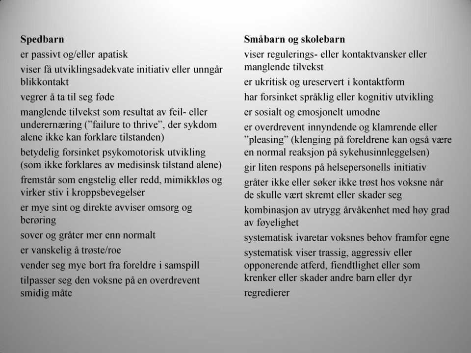 virker stiv i kroppsbevegelser er mye sint og direkte avviser omsorg og berøring sover og gråter mer enn normalt er vanskelig å trøste/roe vender seg mye bort fra foreldre i samspill tilpasser seg