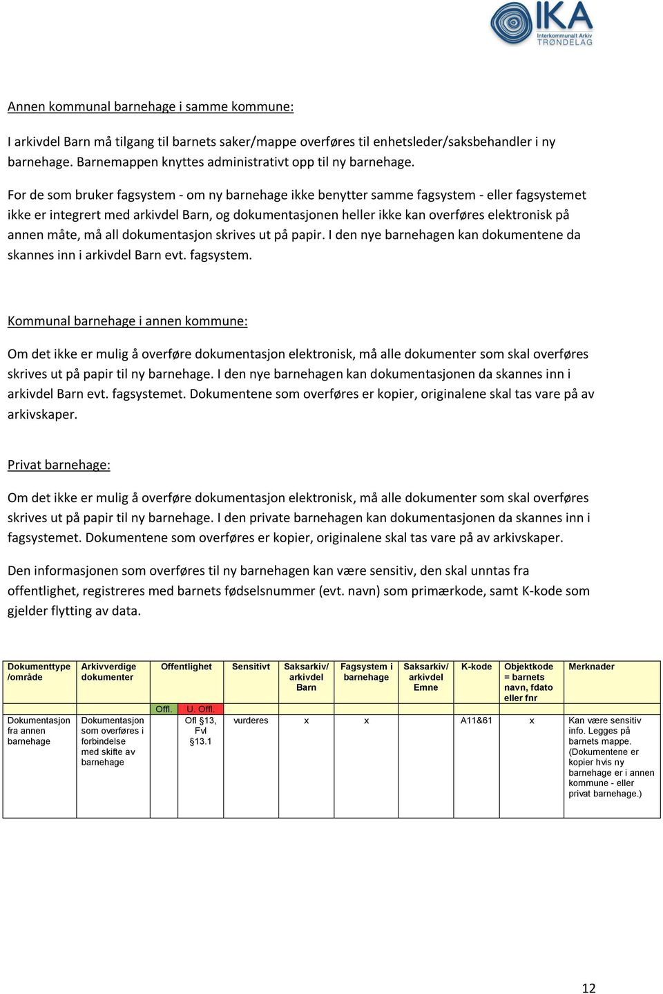 dokumentasjon skrives ut på papir. I den nye n kan dokumentene da skannes inn i evt. fagsystem.