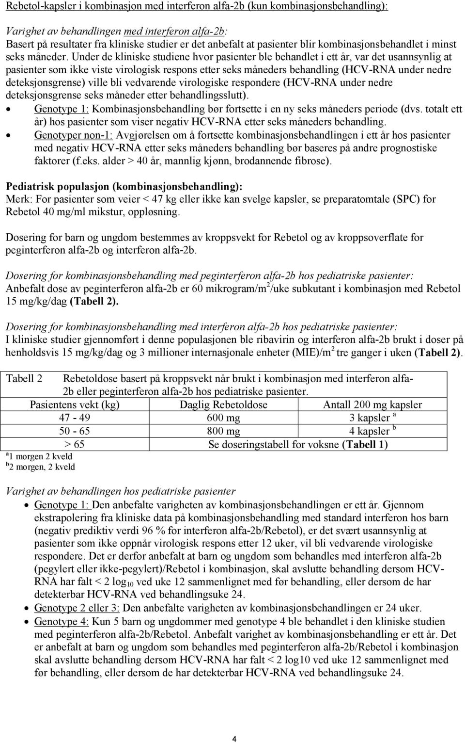 Under de kliniske studiene hvor pasienter ble behandlet i ett år, var det usannsynlig at pasienter som ikke viste virologisk respons etter seks måneders behandling (HCV-RNA under nedre