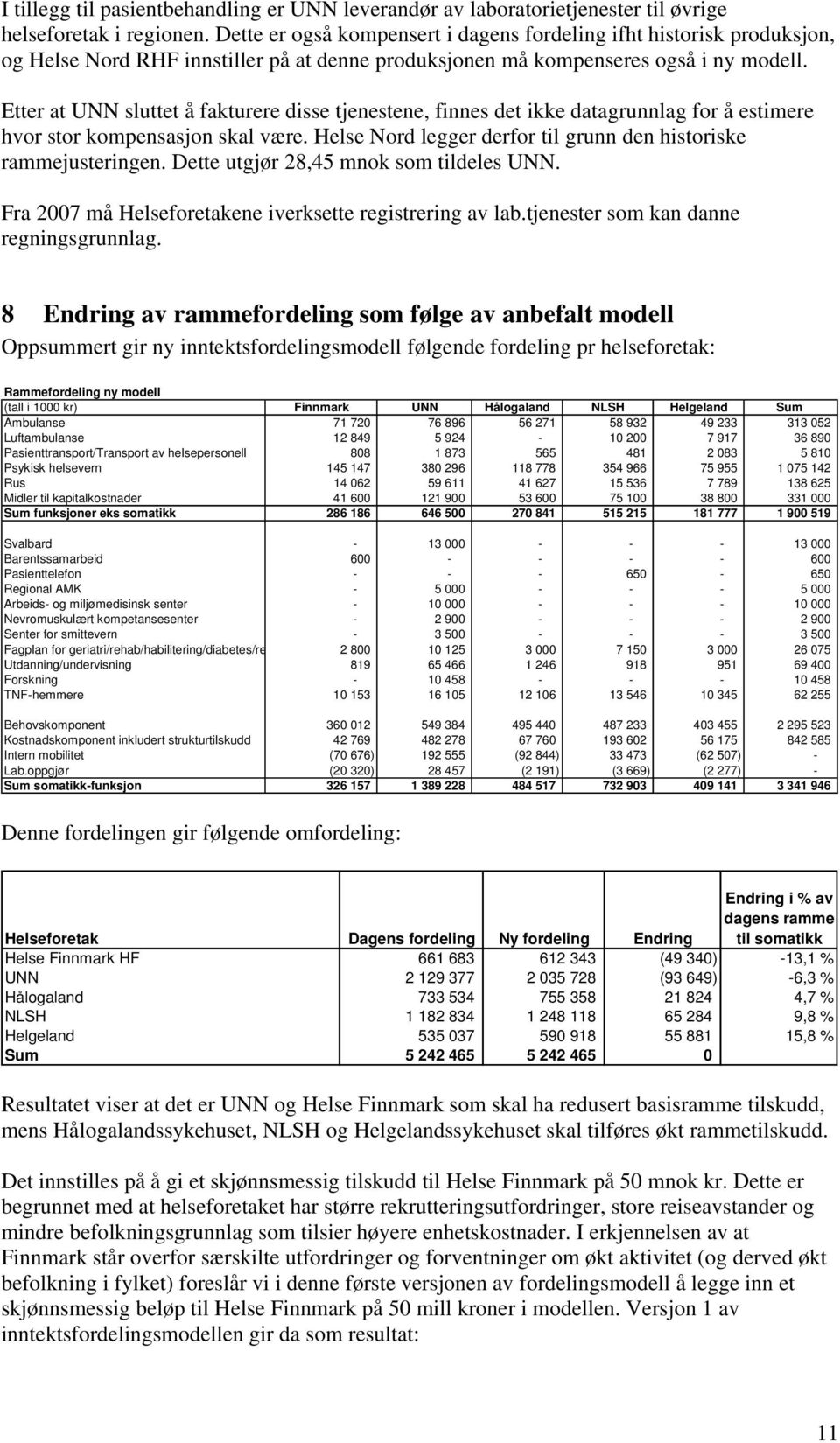 Etter at UNN sluttet å fakturere disse tjenestene, finnes det ikke datagrunnlag for å estimere hvor stor kompensasjon skal være. Helse Nord legger derfor til grunn den historiske rammejusteringen.