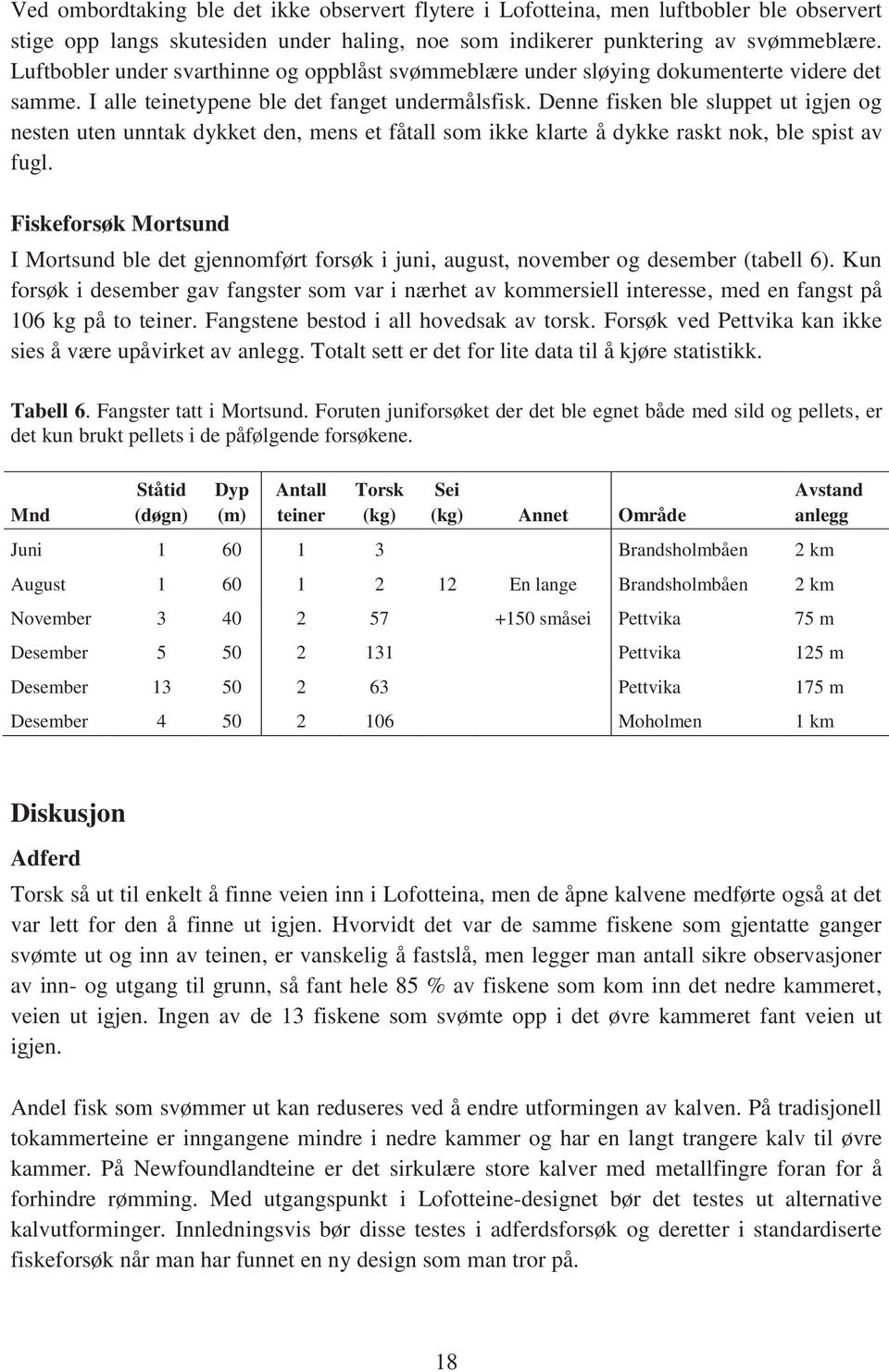 Denne fisken ble sluppet ut igjen og nesten uten unntak dykket den, mens et fåtall som ikke klarte å dykke raskt nok, ble spist av fugl.