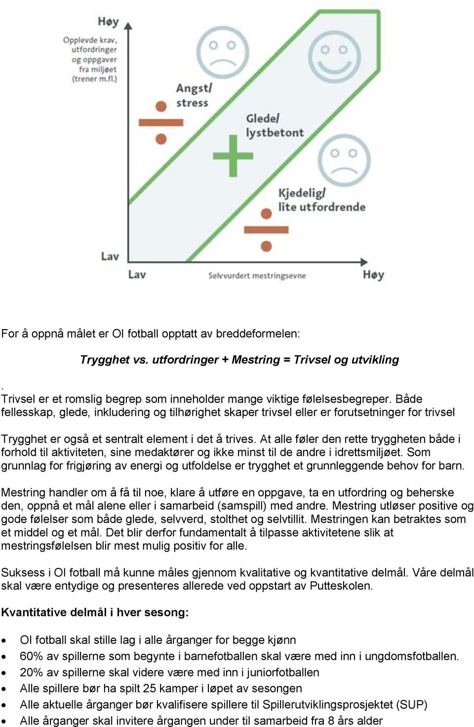 At alle føler den rette tryggheten både i forhold til aktiviteten, sine medaktører og ikke minst til de andre i idrettsmiljøet.