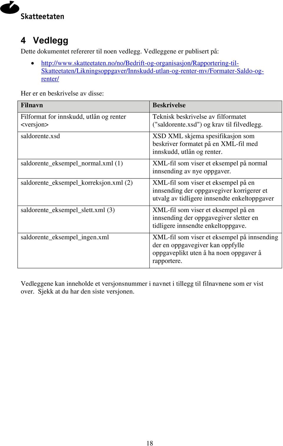 utlån og renter <versjon> saldorente.xsd saldorente_eksempel_normal.xml (1) saldorente_eksempel_korreksjon.xml (2) saldorente_eksempel_slett.xml (3) saldorente_eksempel_ingen.