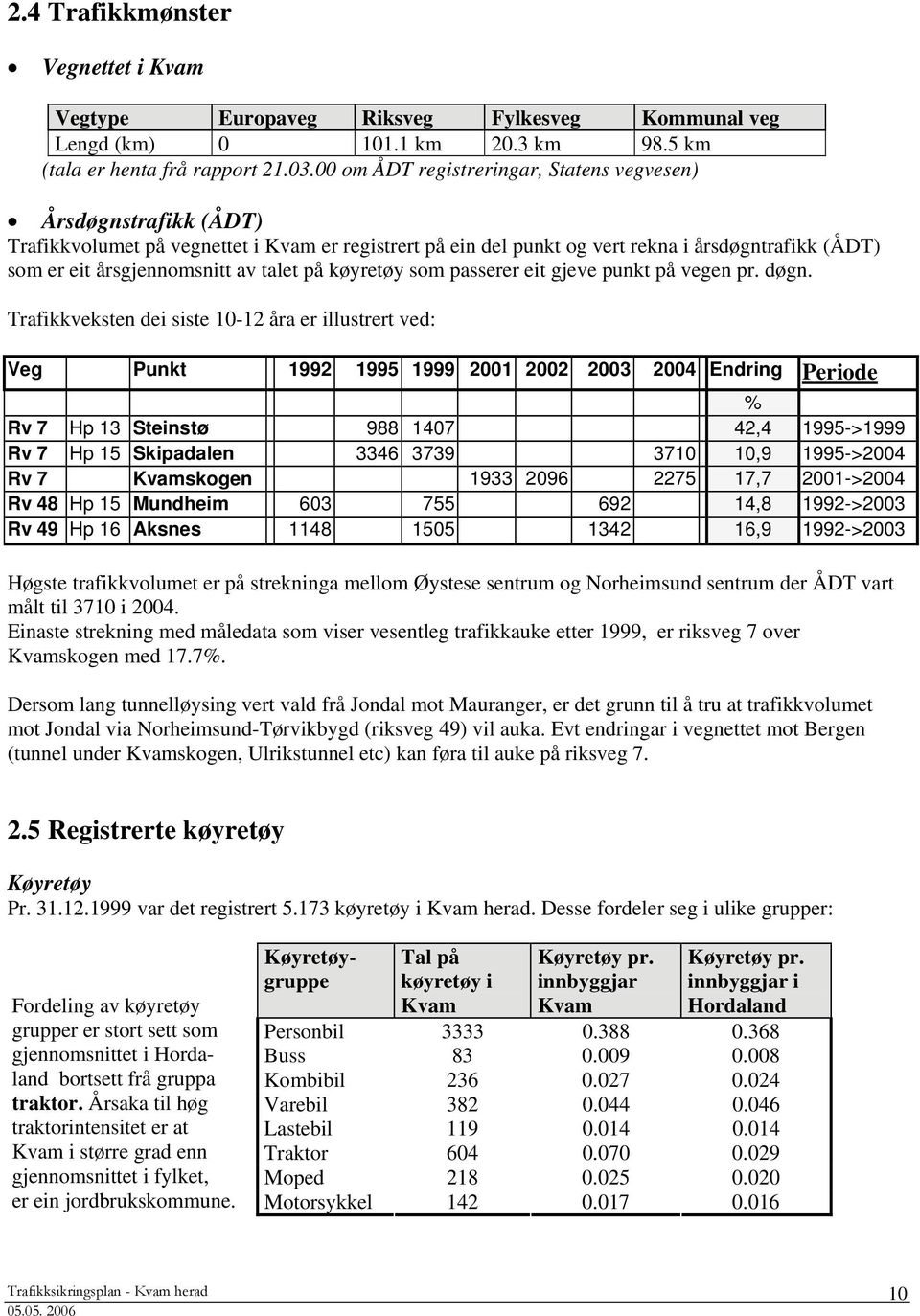 talet på køyretøy som passerer eit gjeve punkt på vegen pr. døgn.