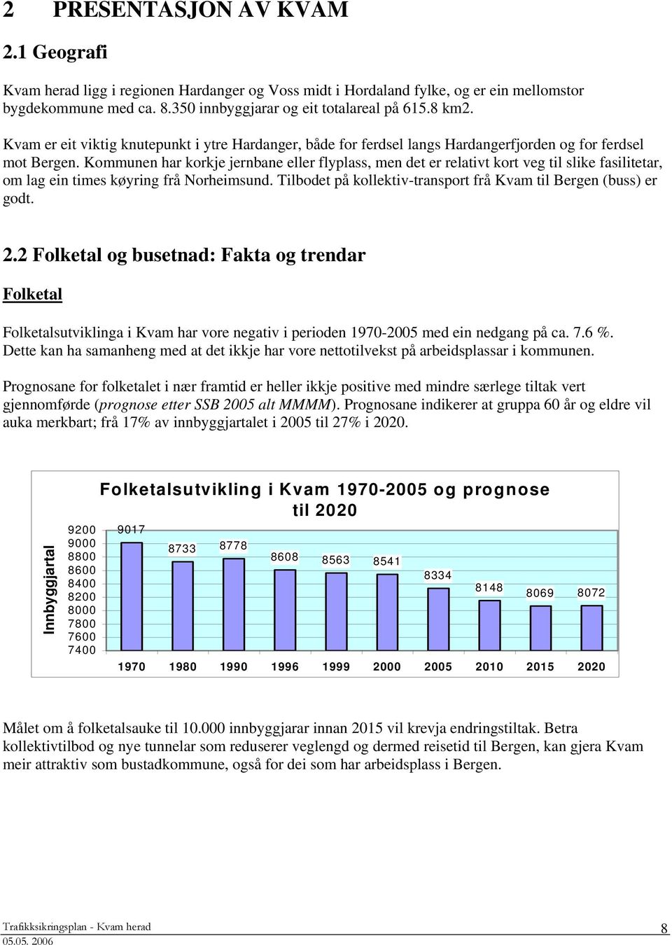 Kommunen har korkje jernbane eller flyplass, men det er relativt kort veg til slike fasilitetar, om lag ein times køyring frå Norheimsund.