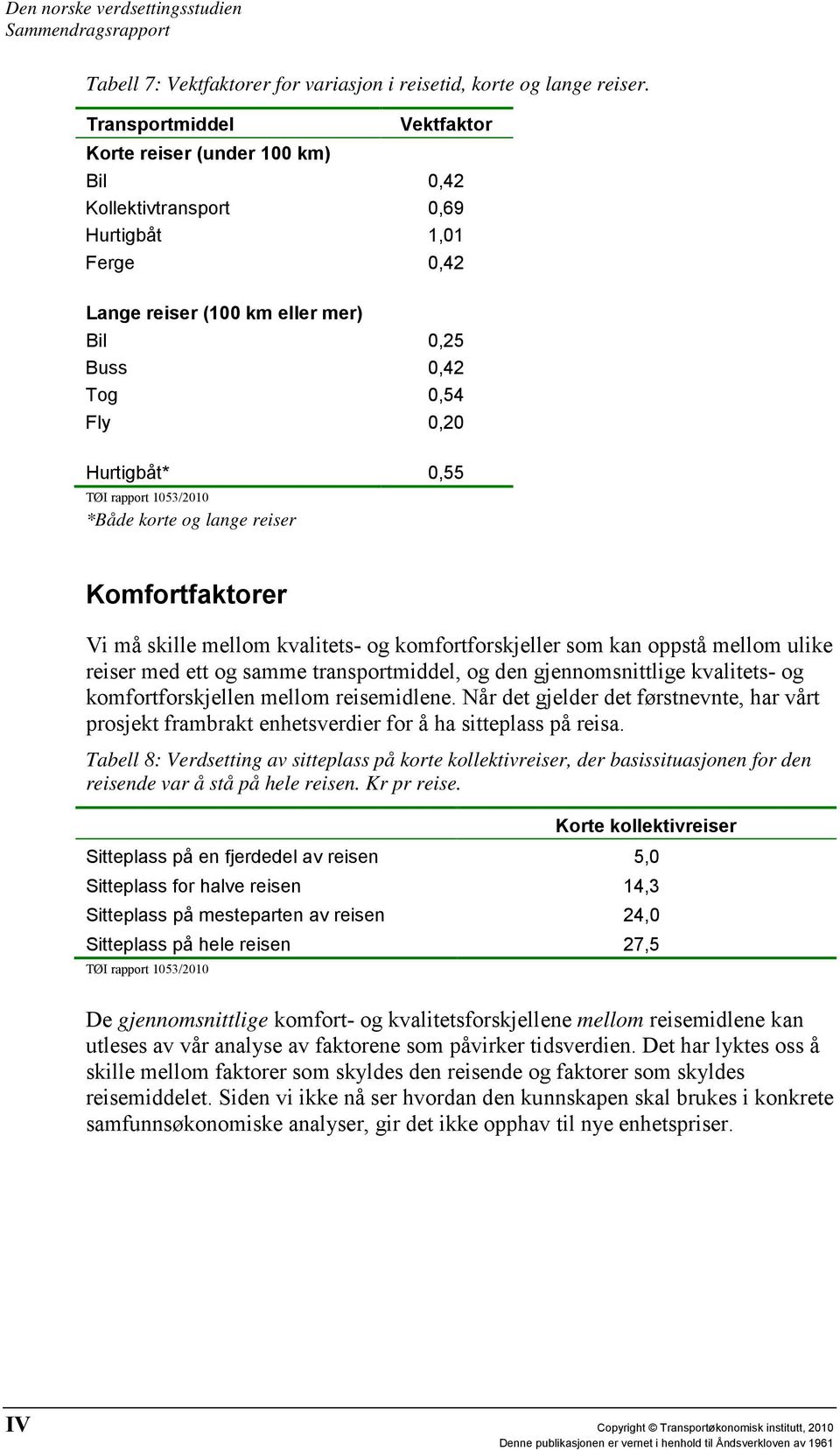 *Både korte og lange reiser Komfortfaktorer Vi må skille mellom kvalitets- og komfortforskjeller som kan oppstå mellom ulike reiser med ett og samme transportmiddel, og den gjennomsnittlige