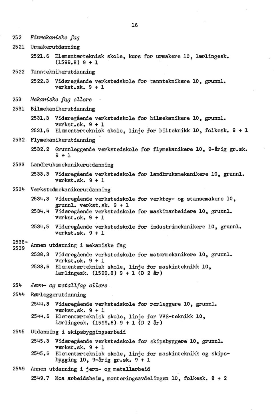 verkst.sk. 9 + 1 2531.6 Elementærteknisk skole, linje for bilteknikk 10, folkesk. 9 + J. 2532 Flymekanikerutdanning 2532.2 Grunnleggende verkstedskole for flymekanikere 10, 9-årig gr.sk. + 1 2533 Landbruksmekanikerutdanning 2533.