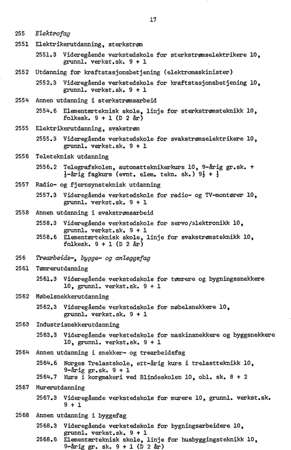 9 + 1 (D 2 AO 2555 Elektrikerutdanning, svakstrøm 2555.3 Videregående verkstedskole for svakstrømselektrikere 10, grunnl. verkst.sk. 9 + 2556 Teleteknisk utdanning 2556.