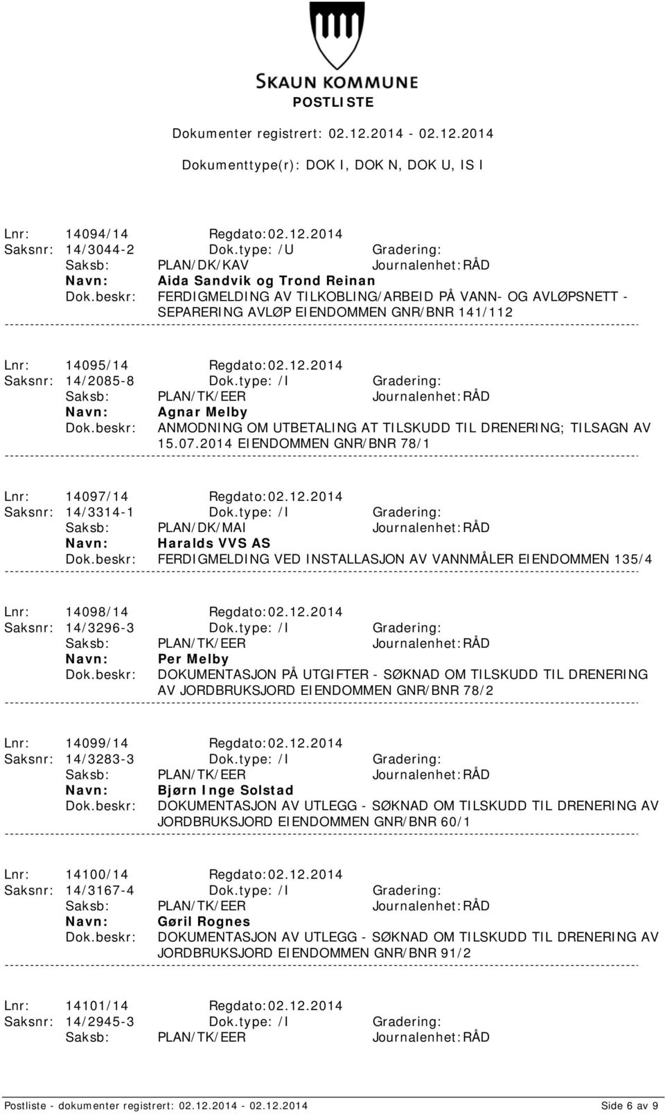 14095/14 Regdato:02.12.2014 Saksnr: 14/2085-8 Dok.type: /I Gradering: Agnar Melby ANMODNING OM UTBETALING AT TILSKUDD TIL DRENERING; TILSAGN AV 15.07.