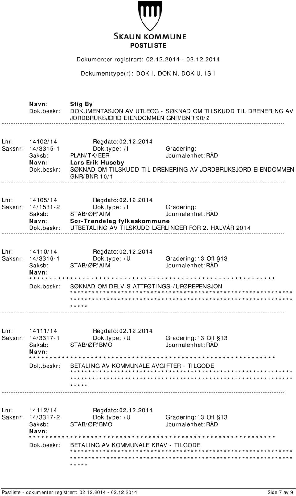 type: /I Gradering: Saksb: STAB/ØP/AIM Journalenhet:RÅD Sør-Trøndelag fylkeskommune UTBETALING AV TILSKUDD LÆRLINGER FOR 2. HALVÅR 2014 Lnr: 14110/14 Regdato:02.12.2014 Saksnr: 14/3316-1 Dok.