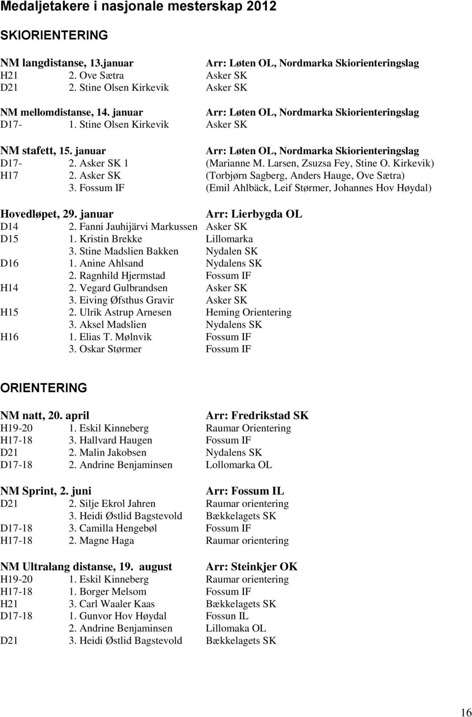 Kirkevik) H17 2. (Torbjørn Sagberg, Anders Hauge, Ove Sætra) 3. Fossum IF (Emil Ahlbäck, Leif Størmer, Johannes Hov Høydal) Hovedløpet, 29. januar Arr: Lierbygda OL D14 2.