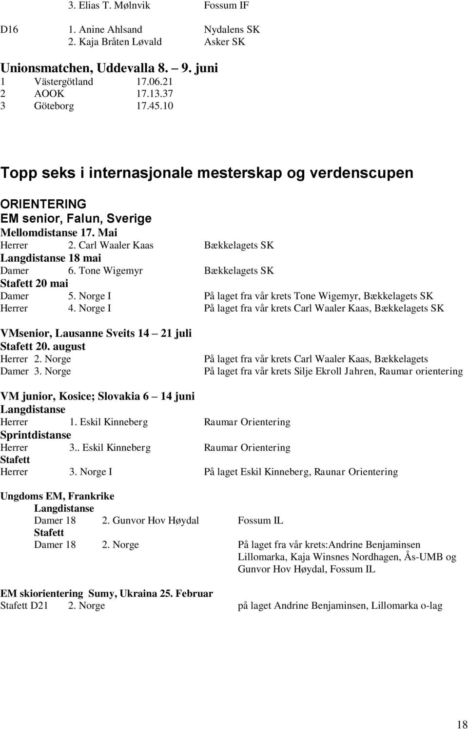 Tone Wigemyr Bækkelagets SK Stafett 20 mai Damer 5. Norge I På laget fra vår krets Tone Wigemyr, Bækkelagets SK Herrer 4.