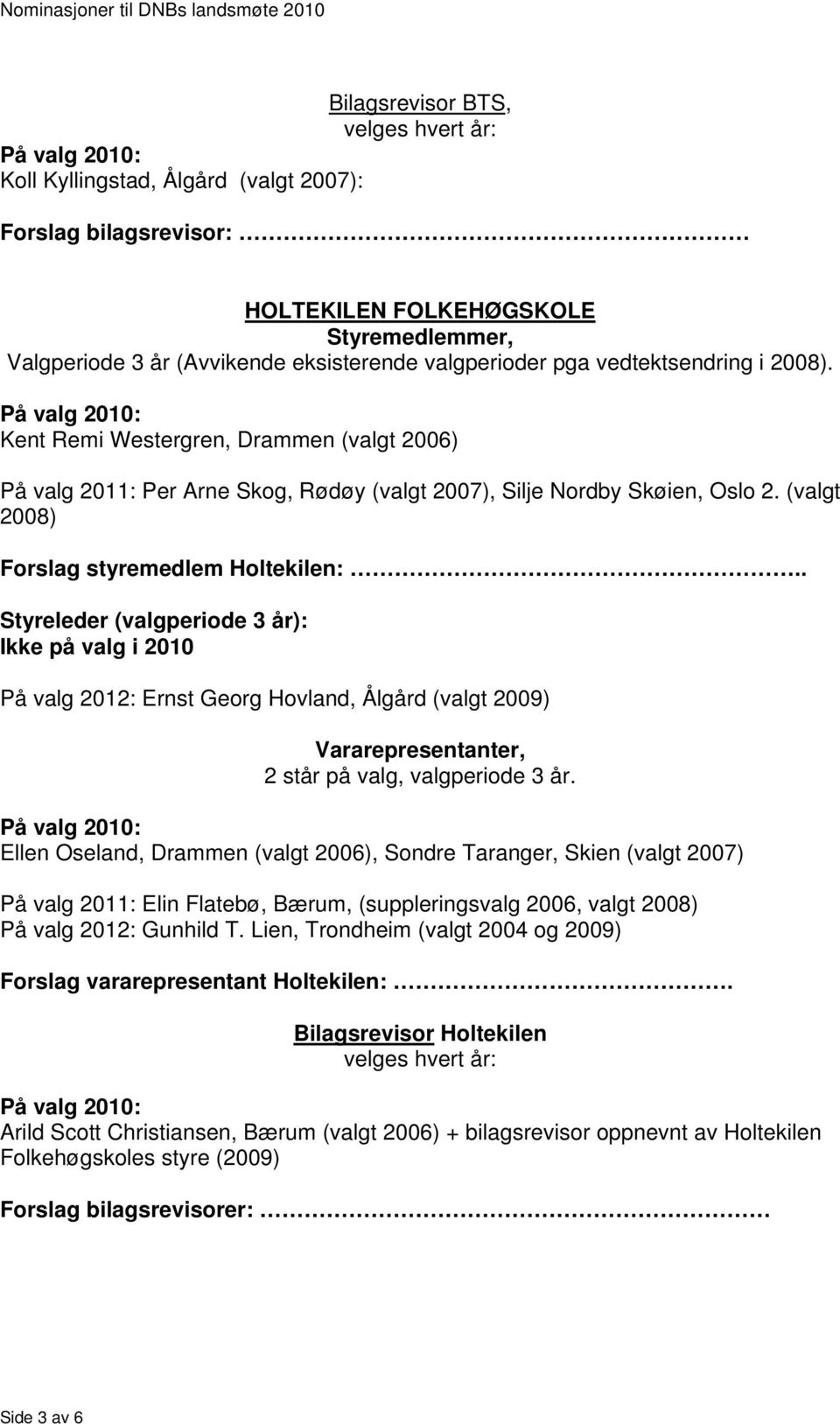 På valg 2010: Kent Remi Westergren, Drammen (valgt 2006) På valg 2011: Per Arne Skog, Rødøy (valgt 2007), Silje Nordby Skøien, Oslo 2. (valgt 2008) Forslag styremedlem Holtekilen:.