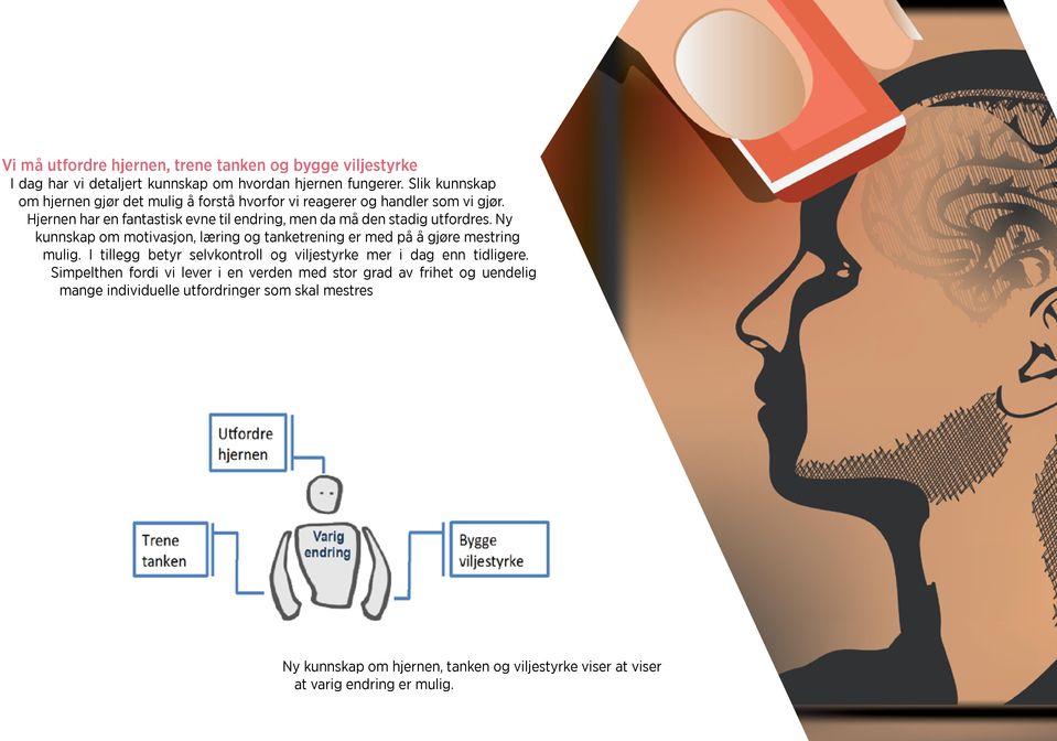 Hjernen har en fantastisk evne til endring, men da må den stadig utfordres. Ny kunnskap om motivasjon, læring og tanketrening er med på å gjøre mestring mulig.