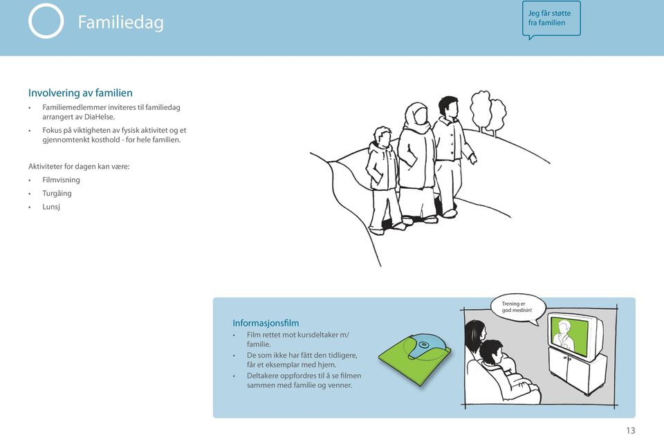 Aktiviteter for dagen kan være: Filmvisning Turgåing Lunsj Informasjonsfilm Film rettet mot kursdeltaker m/ familie.