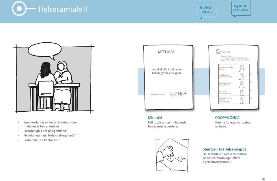 Hvordan går det i forhold til eget mål? Forberede til å bli Mester Mitt mål Mål uttalt under innledende helsesamtale vurderes.