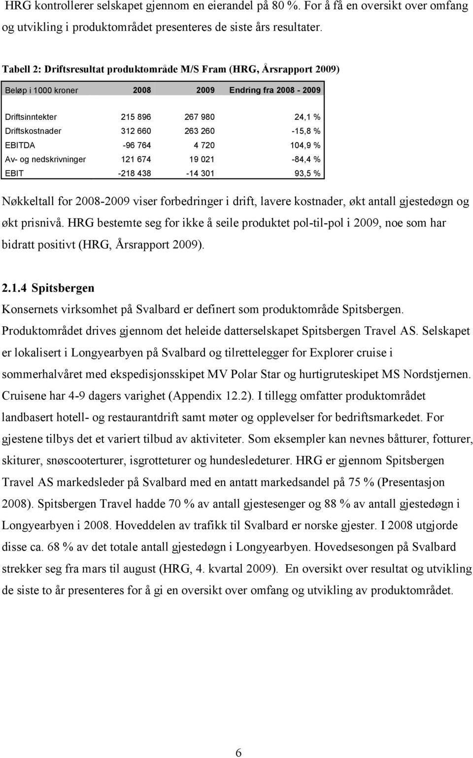 % EBITDA -96 764 4 720 104,9 % Av- og nedskrivninger 121 674 19 021-84,4 % EBIT -218 438-14 301 93,5 % Nøkkeltall for 2008-2009 viser forbedringer i drift, lavere kostnader, økt antall gjestedøgn og