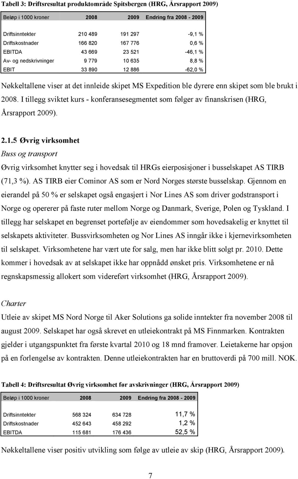 I tillegg sviktet kurs - konferansesegmentet som følger av finanskrisen (HRG, Årsrapport 2009). 2.1.