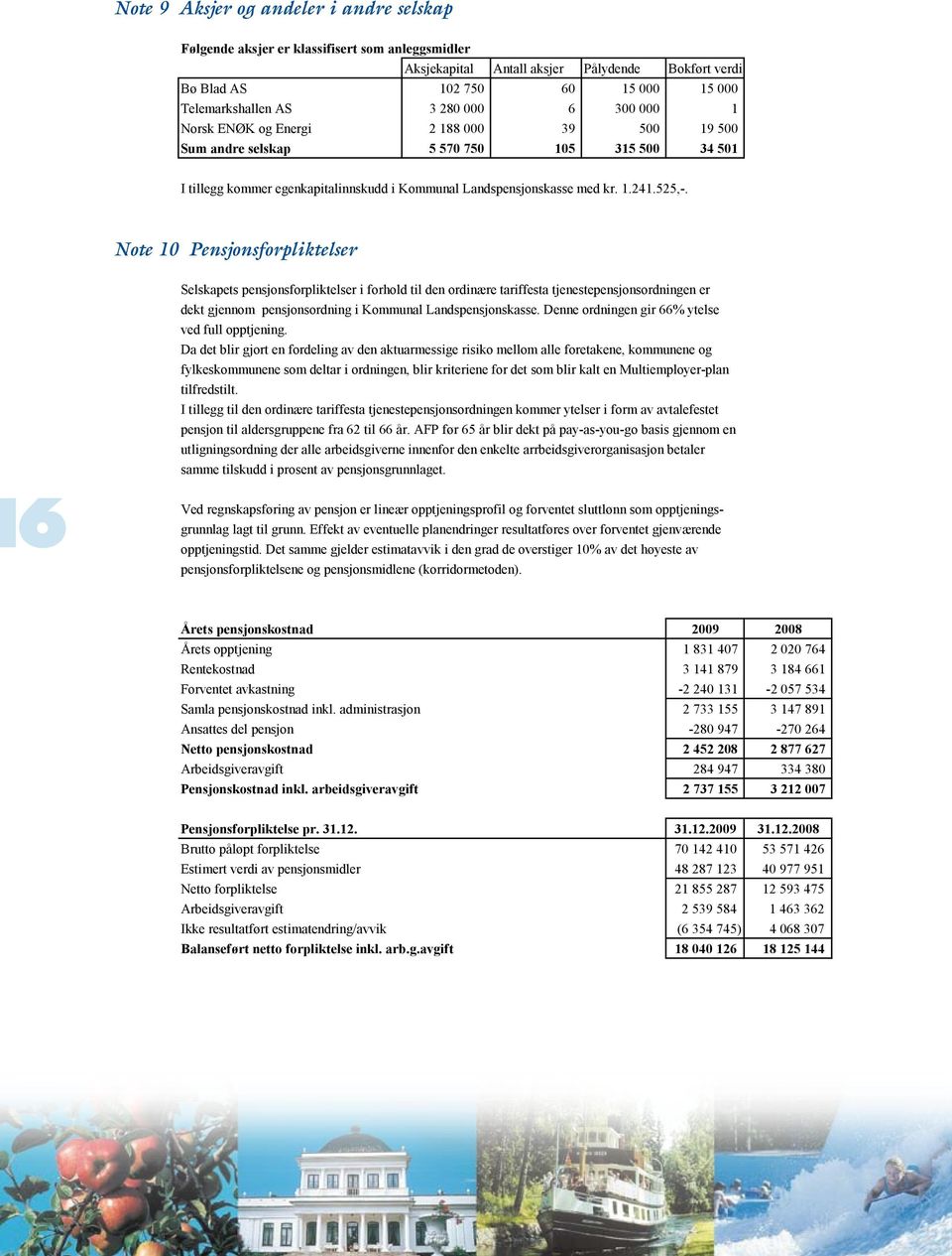 Kommunal Landspensjonskasse med kr. 1.241.525,-.