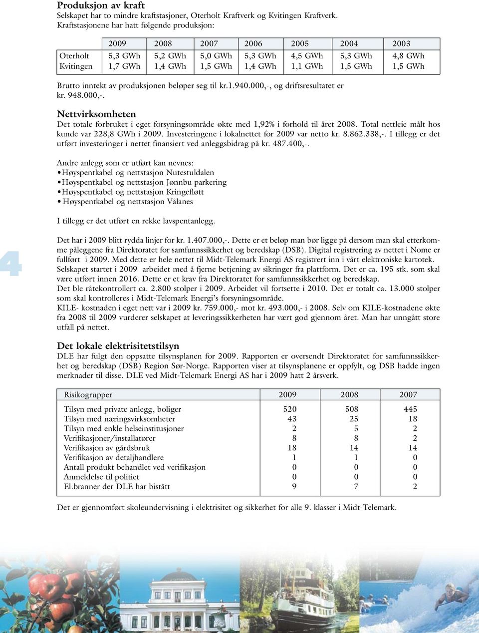 GWh 1,5 GWh Brutto inntekt av produksjonen beløper seg til kr.1.940.000,-, og driftsresultatet er kr. 948.000,-. Nettvirksomheten Det totale forbruket i eget forsyningsområde økte med 1,92% i forhold til året 2008.