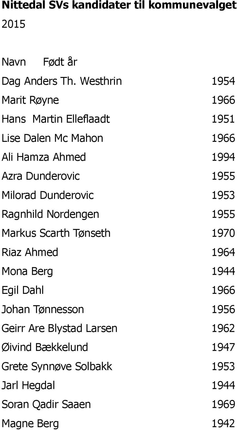 Dunderovic 1955 Milorad Dunderovic 1953 Ragnhild Nordengen 1955 Markus Scarth Tønseth 1970 Riaz Ahmed 1964 Mona Berg