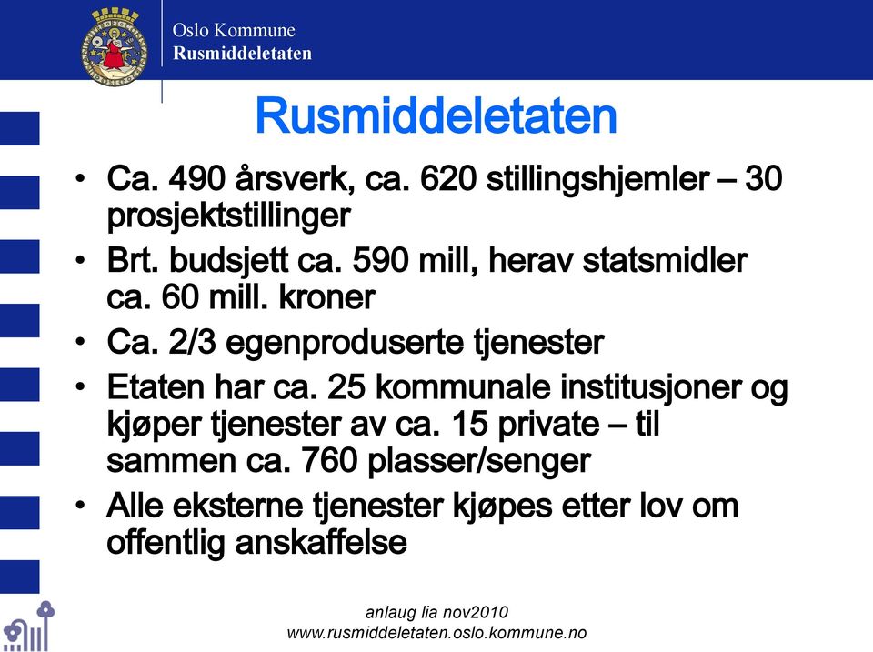 2/3 egenproduserte tjenester Etaten har ca.