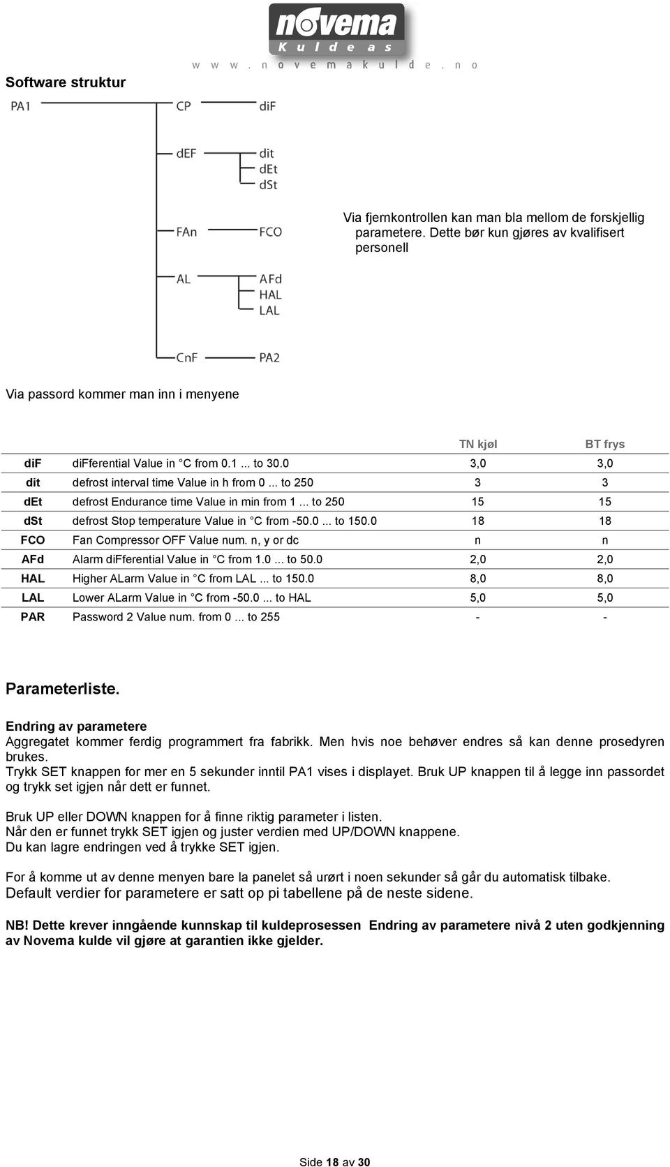 .. to 250 3 3 det defrost Endurance time Value in min from 1... to 250 15 15 dst defrost Stop temperature Value in C from -50.0... to 150.0 18 18 FCO Fan Compressor OFF Value num.