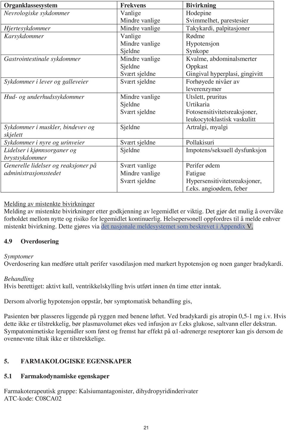 galleveier Svært sjeldne Forhøyede nivåer av leverenzymer Hud- og underhudssykdommer Mindre vanlige Utslett, pruritus Sjeldne Urtikaria Svært sjeldne Fotosensitivitetsreaksjoner, leukocytoklastisk