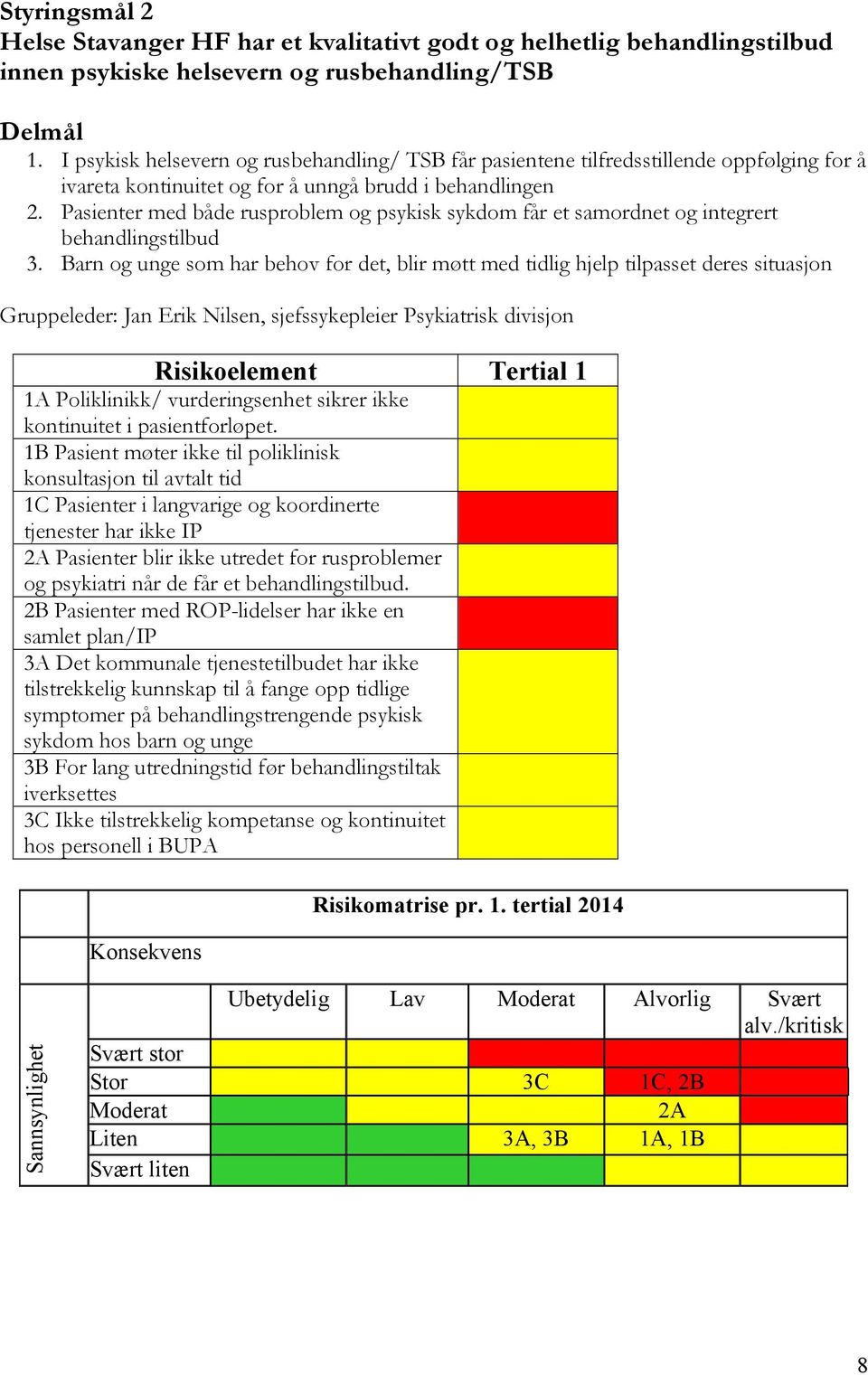 Pasienter med både rusproblem og psykisk sykdom får et samordnet og integrert behandlingstilbud 3.