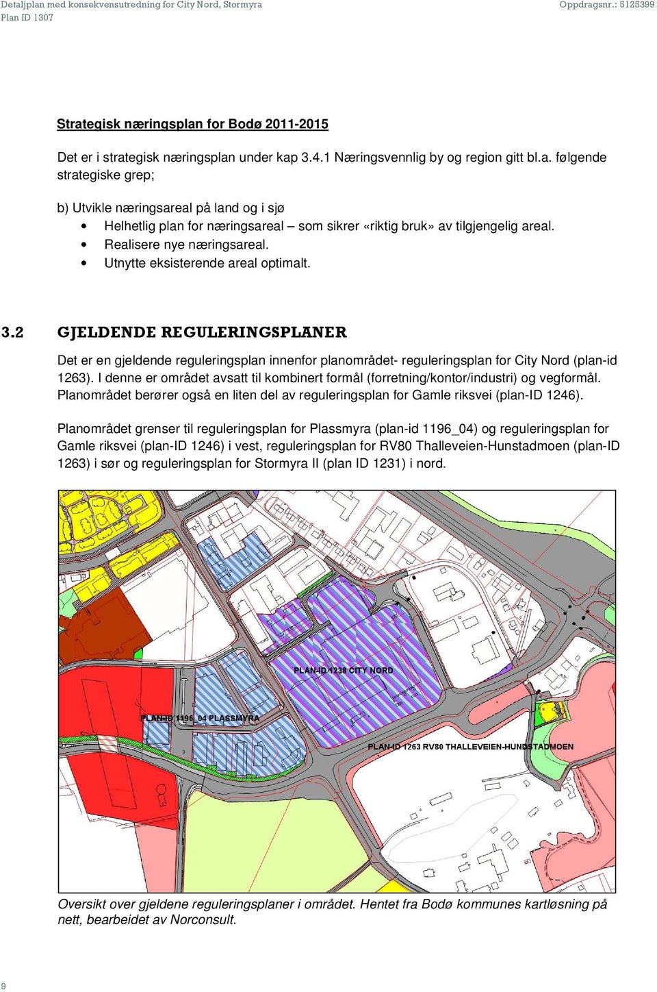 I denne er området avsatt til kombinert formål (forretning/kontor/industri) og vegformål. Planområdet berører også en liten del av reguleringsplan for Gamle riksvei (plan-id 1246).