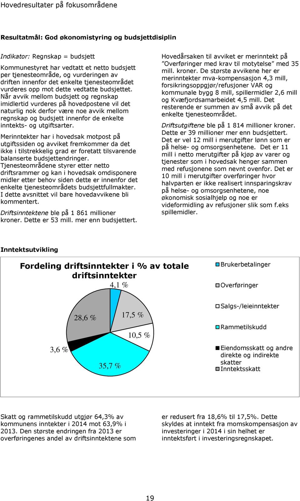 Når avvik mellom budsjett og regnskap imidlertid vurderes på hovedpostene vil det naturlig nok derfor være noe avvik mellom regnskap og budsjett innenfor de enkelte inntekts- og utgiftsarter.