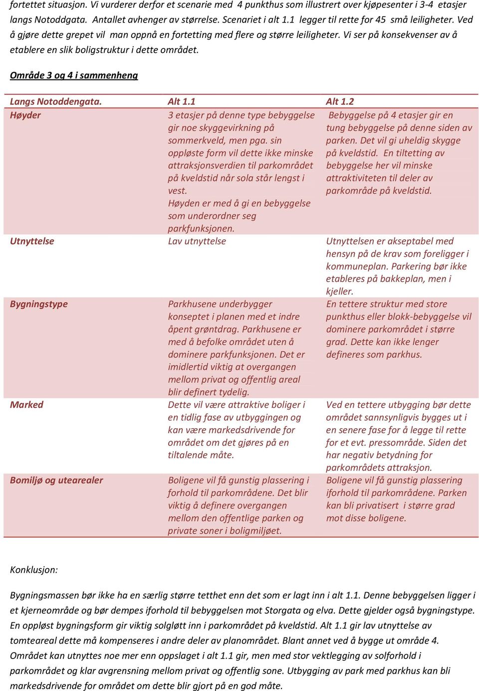 Vi ser på konsekvenser av å etablere en slik boligstruktur i dette området. Område 3 og 4 i sammenheng Langs Notoddengata. Alt 1.1 Alt 1.