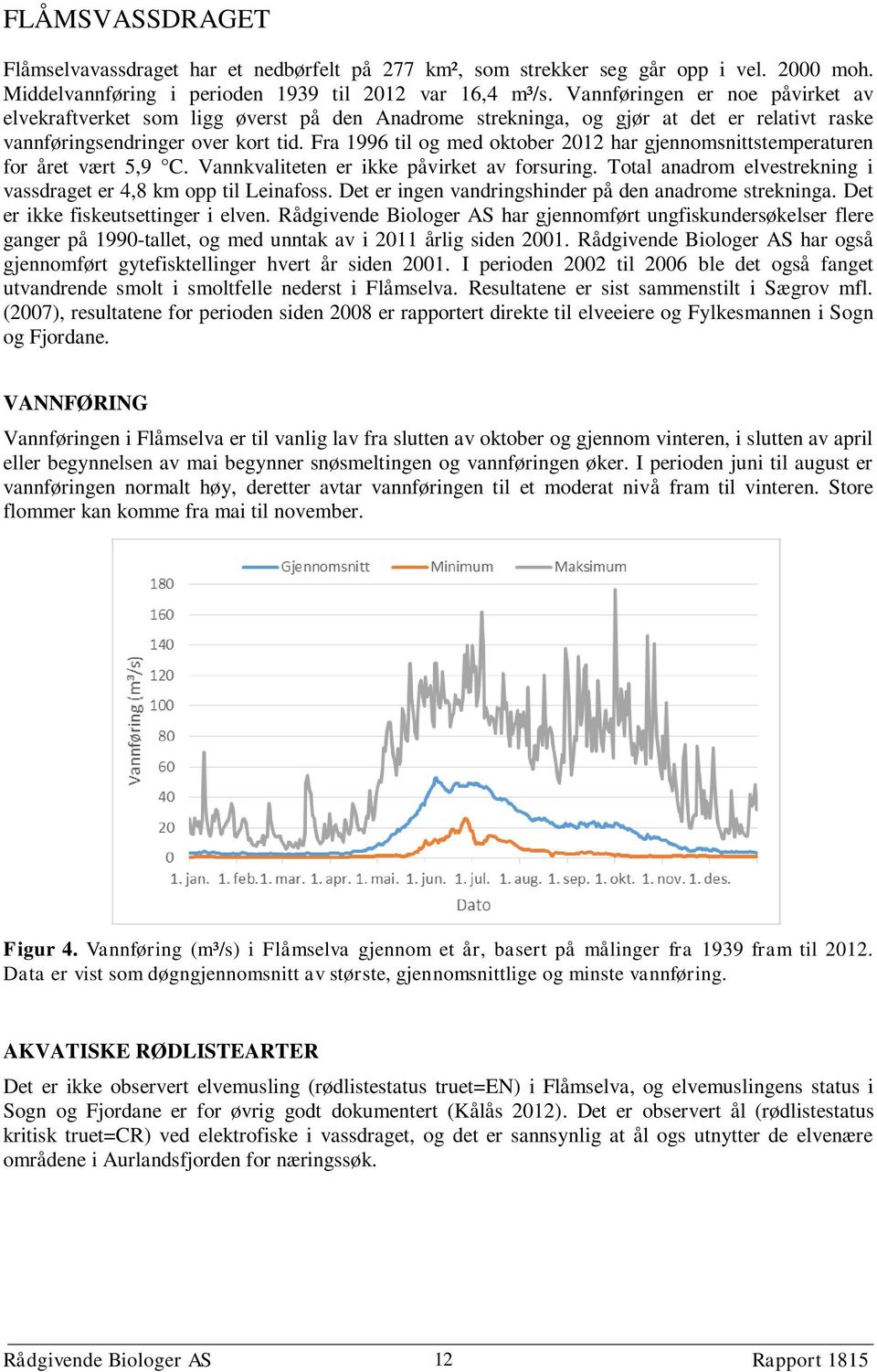 Fra 1996 til og med oktober 2012 har gjennomsnittstemperaturen for året vært 5,9 C. Vannkvaliteten er ikke påvirket av forsuring. Total anadrom elvestrekning i vassdraget er 4,8 km opp til Leinafoss.