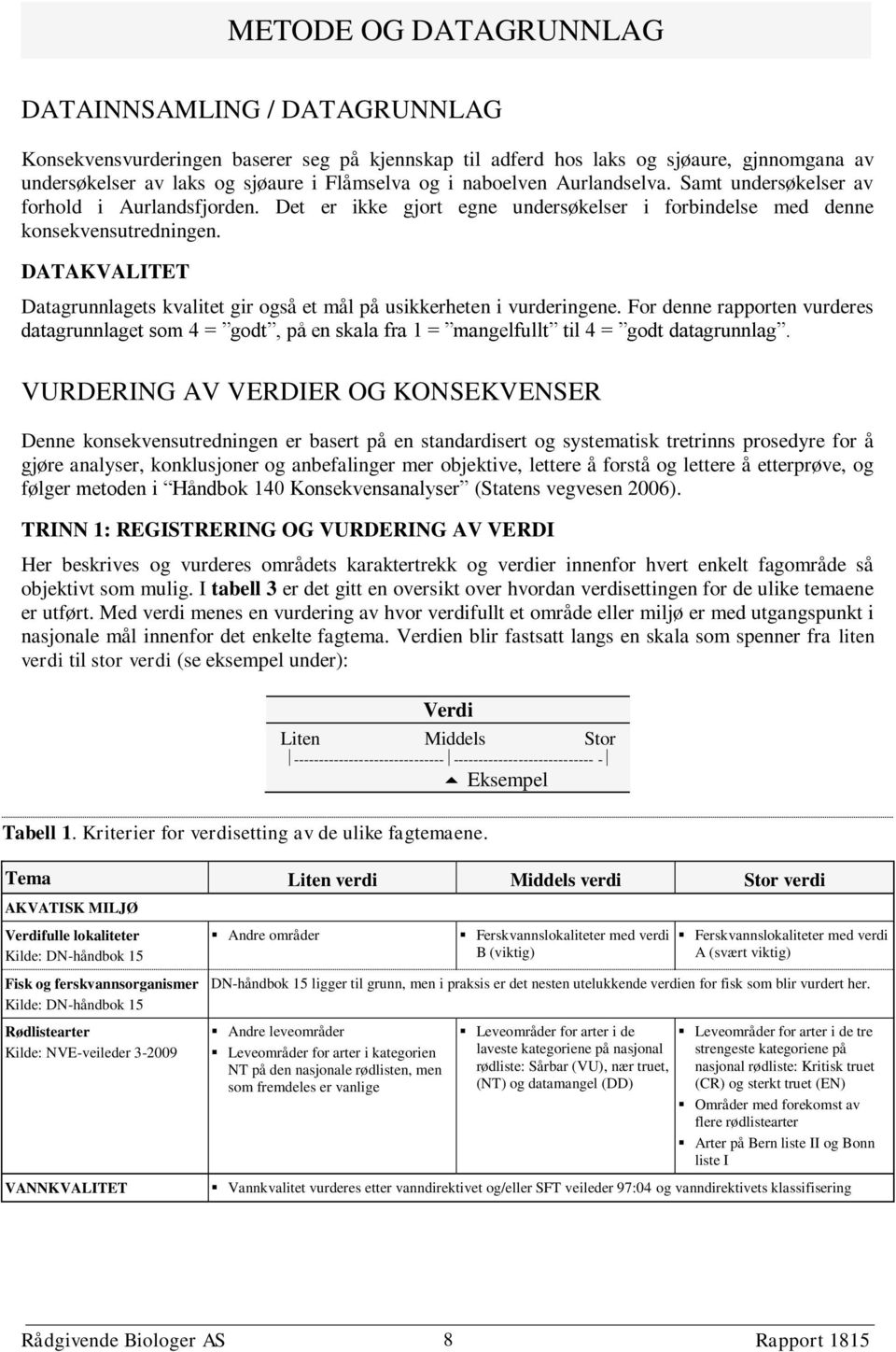 DATAKVALITET Datagrunnlagets kvalitet gir også et mål på usikkerheten i vurderingene.