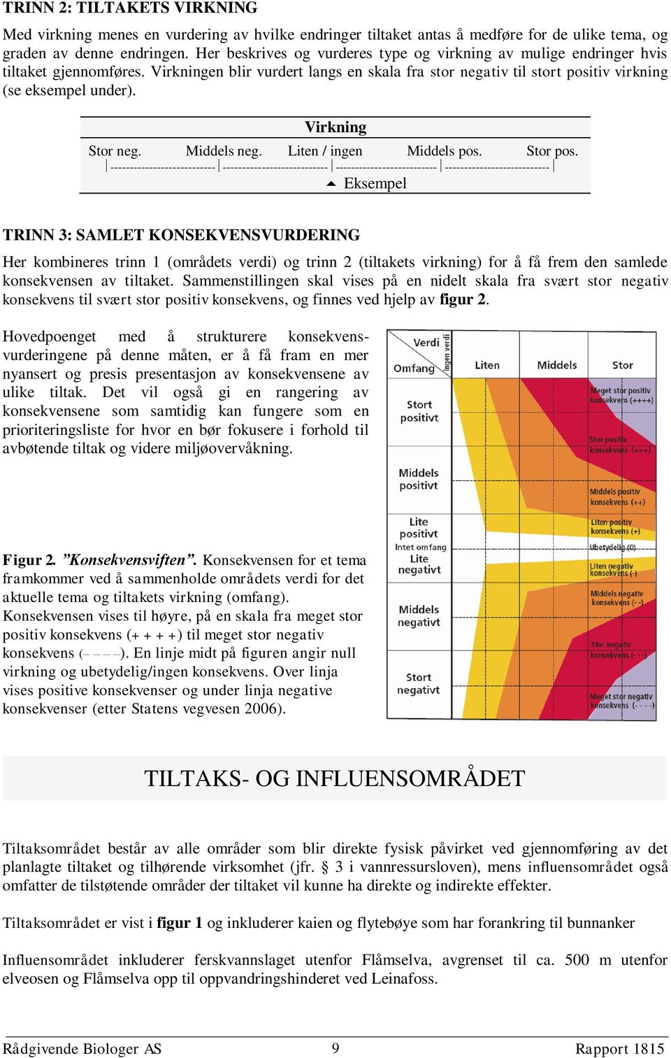 Virkning Stor neg. Middels neg. Liten / ingen Middels pos. Stor pos.