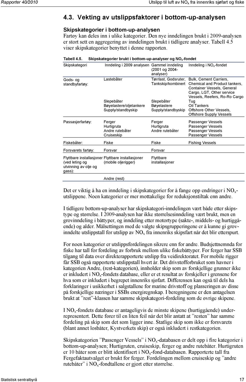 Den nye inndelingen brukt i 2009-analysen er stort sett en aggregering av inndelingen brukt i tidligere analyser. Tabell 4.5 