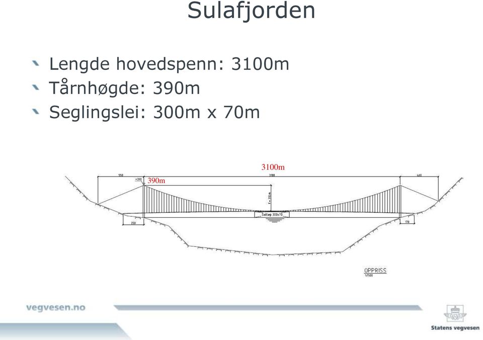 Tårnhøgde: 390m