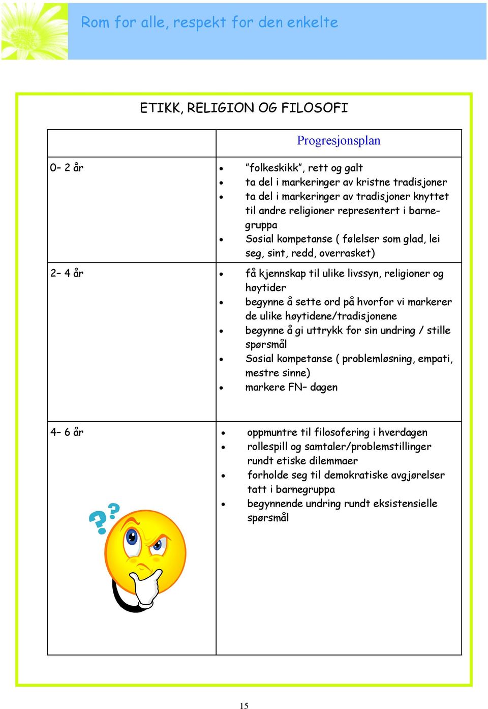 vi markerer de ulike høytidene/tradisjonene begynne å gi uttrykk for sin undring / stille spørsmål Sosial kompetanse ( problemløsning, empati, mestre sinne) markere FN dagen 4 6 år oppmuntre