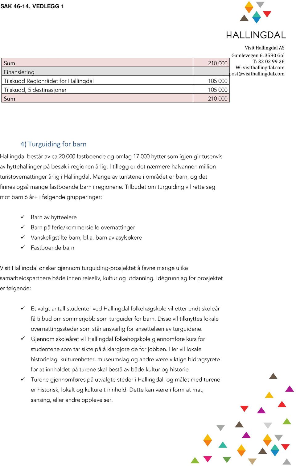 26 W: visithallingdal.