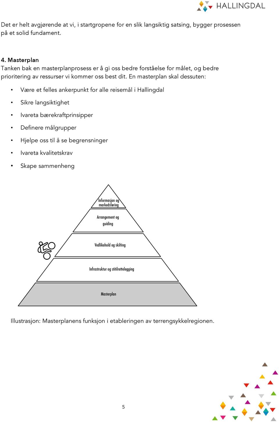 En masterplan skal dessuten: Være et felles ankerpunkt for alle reisemål i Hallingdal Sikre langsiktighet Ivareta bærekraftprinsipper