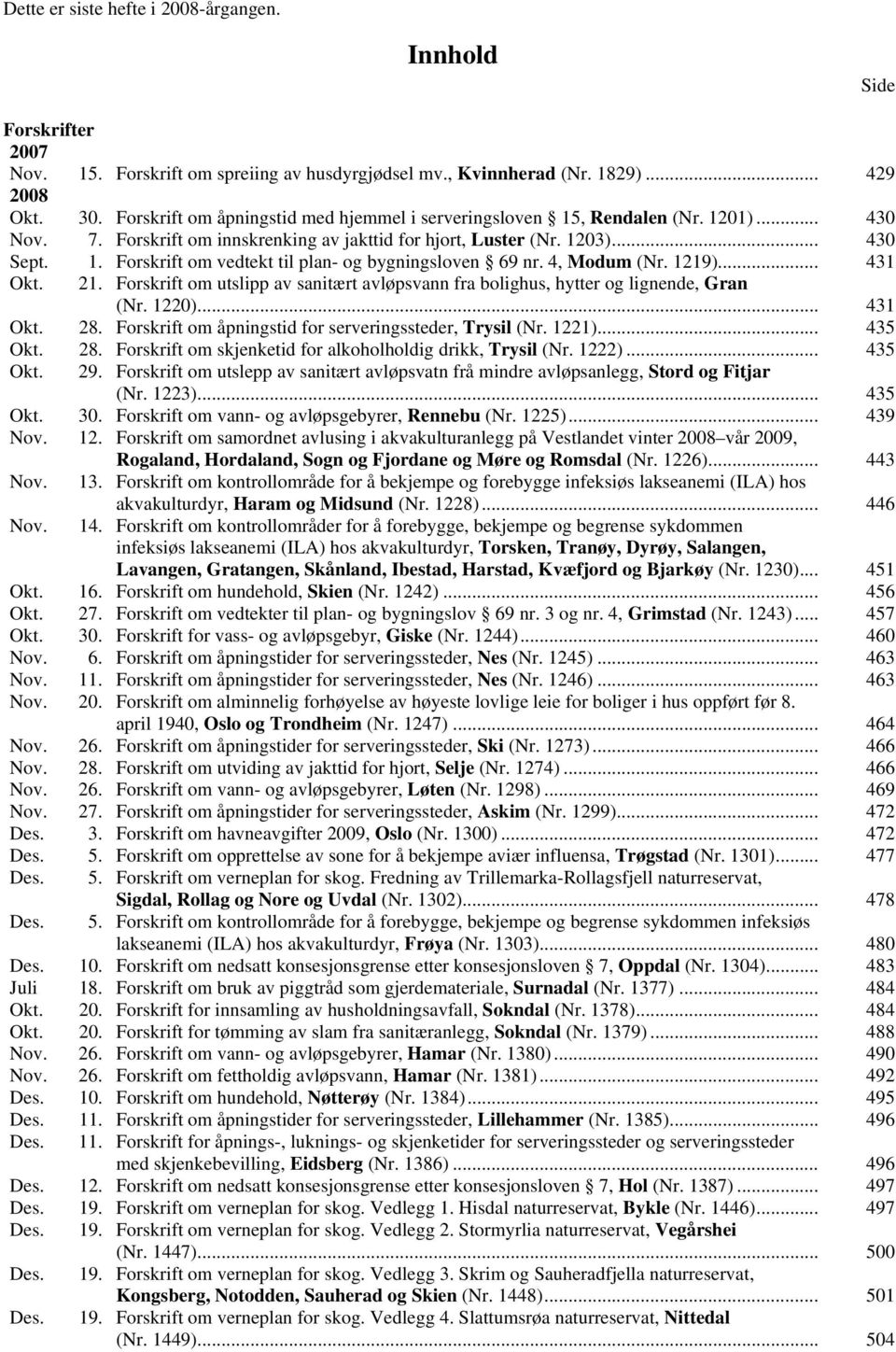 4, Modum (Nr. 1219)... 431 Okt. 21. Forskrift om utslipp av sanitært avløpsvann fra bolighus, hytter og lignende, Gran (Nr. 1220)... 431 Okt. 28.