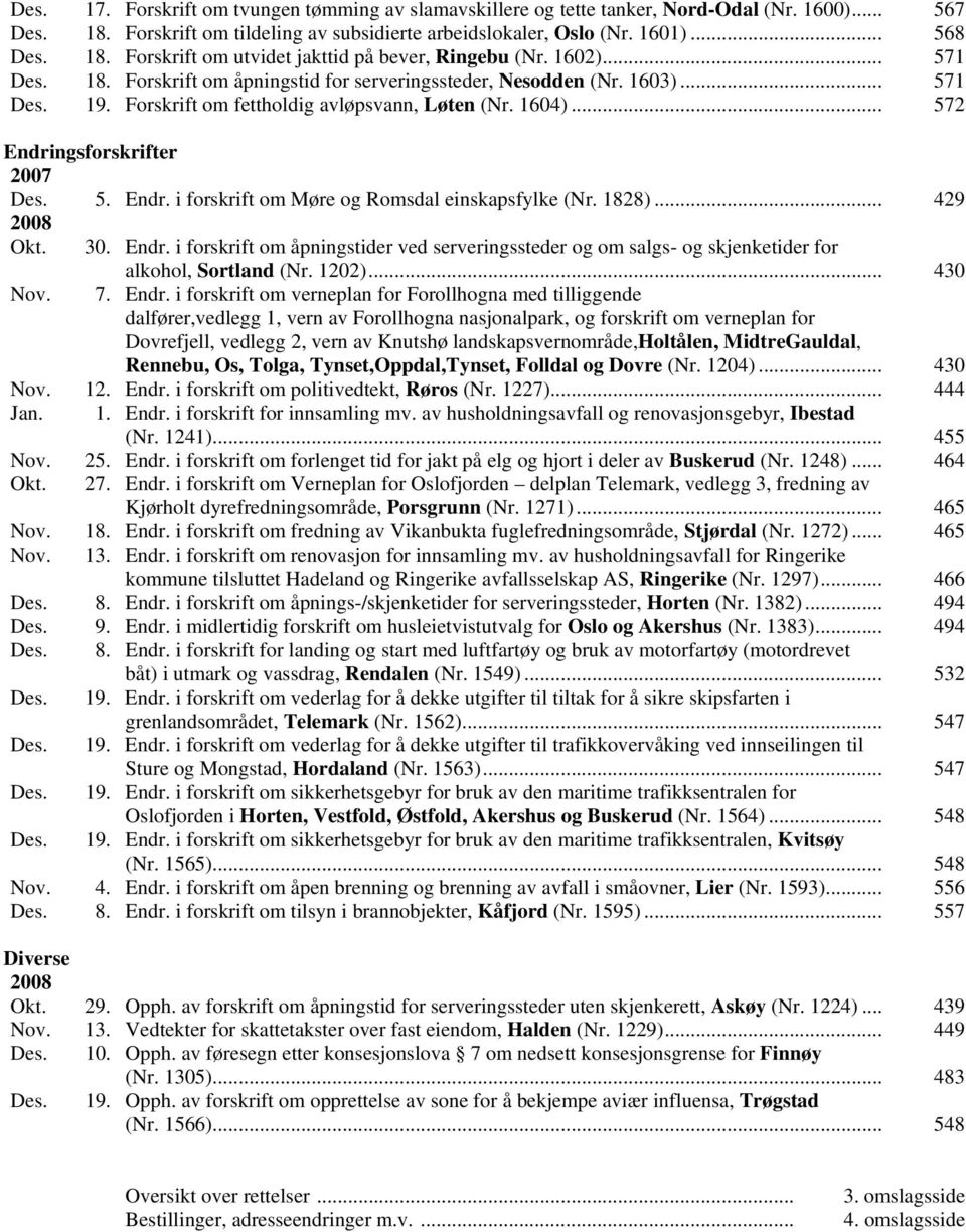 ngsforskrifter 2007 Des. 5. Endr. i forskrift om Møre og Romsdal einskapsfylke (Nr. 1828)... 429 2008 Okt. 30. Endr. i forskrift om åpningstider ved serveringssteder og om salgs- og skjenketider for alkohol, Sortland (Nr.