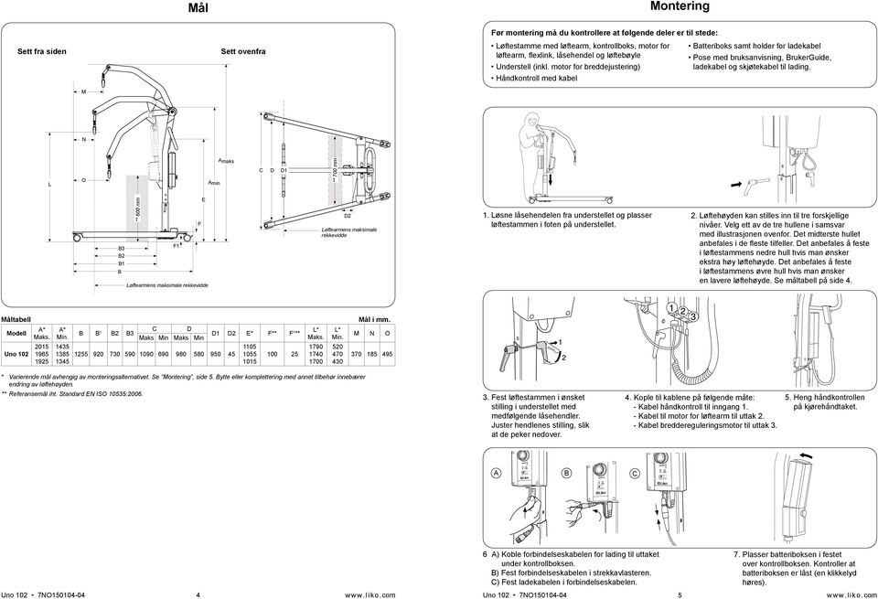 Håndkontroll med kabel M N L O Amin Amaks C D D1 ** 700 mm ** 600 mm E F B3 F1 B2 B1 B Løftearmens maksimale rekkevidde D2 Løftearmens maksimale rekkevidde 1.