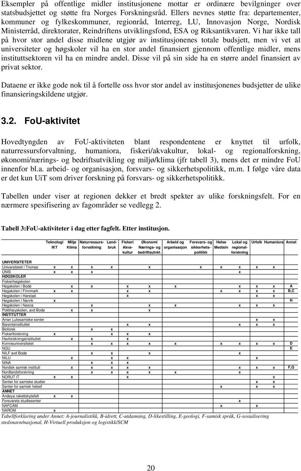 Vi har ikke tall på hvor stor andel disse midlene utgjør av institusjonenes totale budsjett, men vi vet at universiteter og høgskoler vil ha en stor andel finansiert gjennom offentlige midler, mens