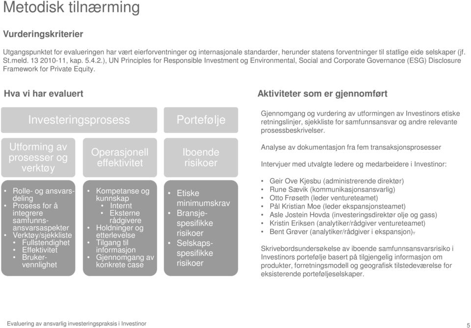 Hva vi har evaluert Investeringsprosess Utforming av prosesser og verktøy Rolle- og ansvarsdeling Prosess for å integrere samfunnsansvarsaspekter Verktøy/sjekkliste Fullstendighet Effektivitet