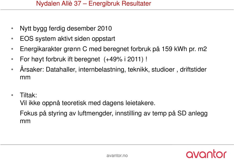 m2 For høyt forbruk ift beregnet (+49% i 2011)!