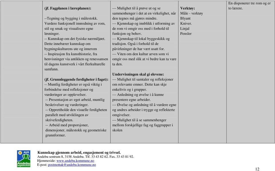 Grunnleggende ferdigheter i faget): -- Muntlig ferdigheter er også viktig i forbindelse med refleksjoner og vurderinger av opplevelser.