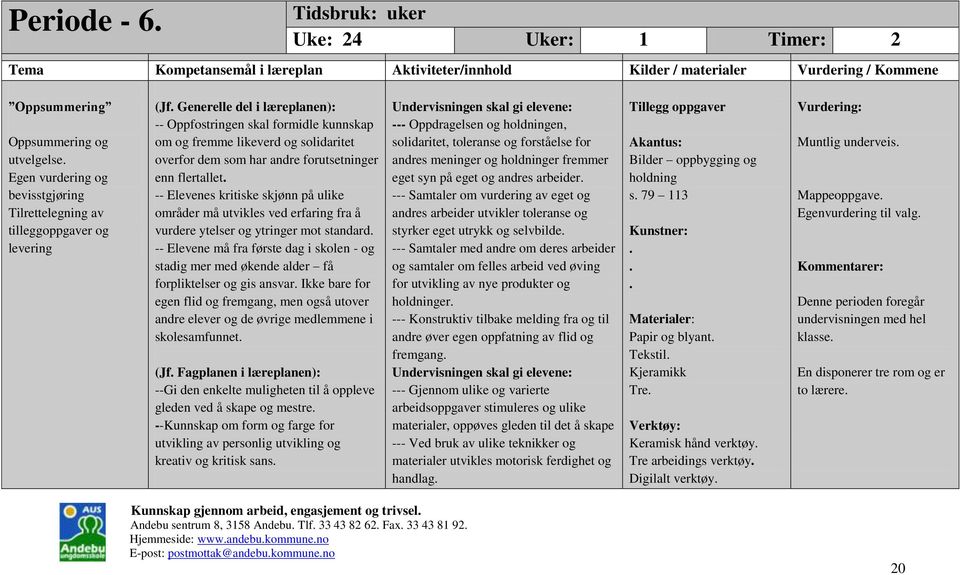 Generelle del i læreplanen): -- Oppfostringen skal formidle kunnskap om og fremme likeverd og solidaritet overfor dem som har andre forutsetninger enn flertallet.